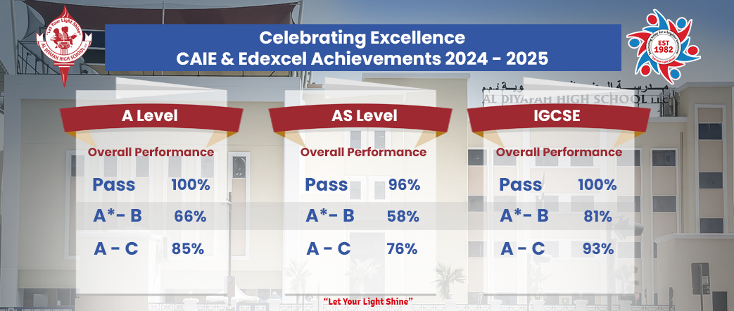 achievement